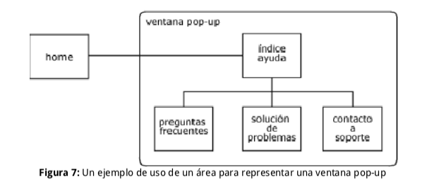 Diagramacion3