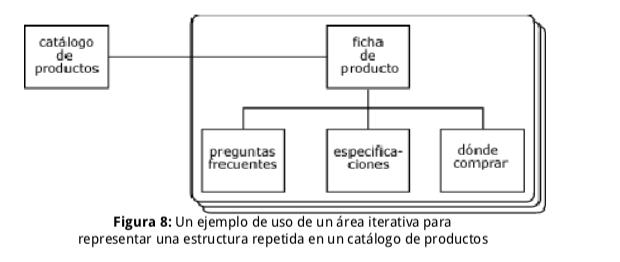 Diagramacion4