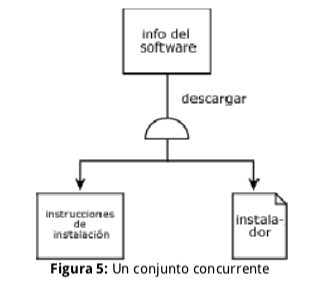 Diagramacion1