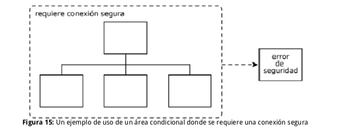 Diagramacion8