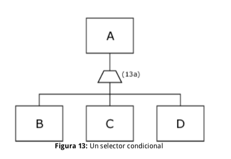 Diagramacion6